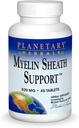 Tabelle di supporto per la guaina di Myelin, 45 Conte