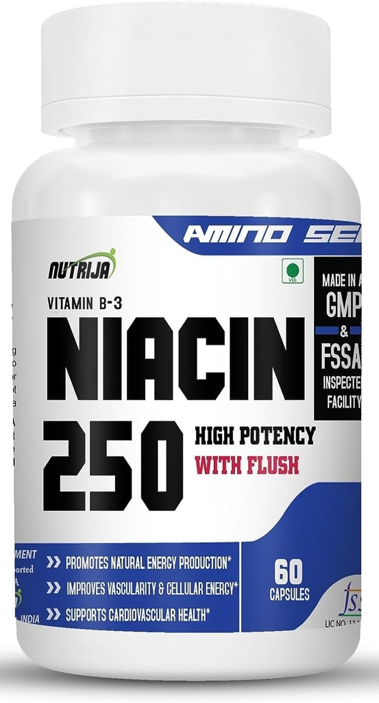 Niacine 250 / Capsules de vitamine B-3-60