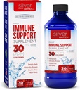 Silver Biotics 30 PPM Extra Strength Daily Immune Support Supplement with Patented Multivalent Silversol Technology | The Perfect Daily Defense Boost for Your Immune System | 16 Fl Oz