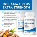 Vitamineerals® 121+ Inflamax® Plus