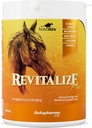 Revitalisieren Plus