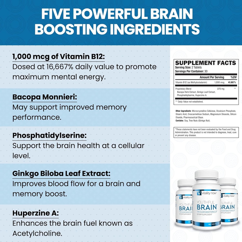 Youthful Brain | Memory & Brain Health Support Supplement mit Bacopa Monnieri, Ginkgo Biloba, B12 - Einfach zu schlucken Tablets - 30-Day Supply (60 Count)
