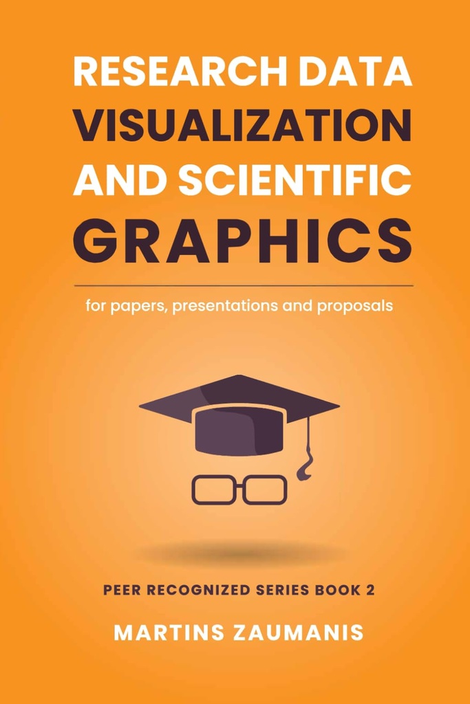 Visualizzazione dei dati di ricerca e grafica scientifica: per documenti, presentazioni e proposte (persone riconosciute)