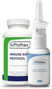 Trousse de rétablissement saisonnier - Protocole de soutien immunitaire - Iota Carrageenan Nasal Spray