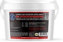 Annamaet Glycocharge – Nach-Exercise-Ergänzung für Canine Athleten und arbeitende Hunde – mit Maltodextrinen zu helfen, Muskelglykogen für schnellere Erholung zu wiederholen - 2.4 kg