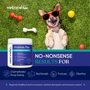 Coprophagie Porc Manger Déterrent et Prévention, Stop et Prévenir le traitement de la nourriture des tabourets - Probiotiques pour chiens, chats et chiots - Forbids Chien from Manger Poop - Probiotique Poudre (120 GMS)