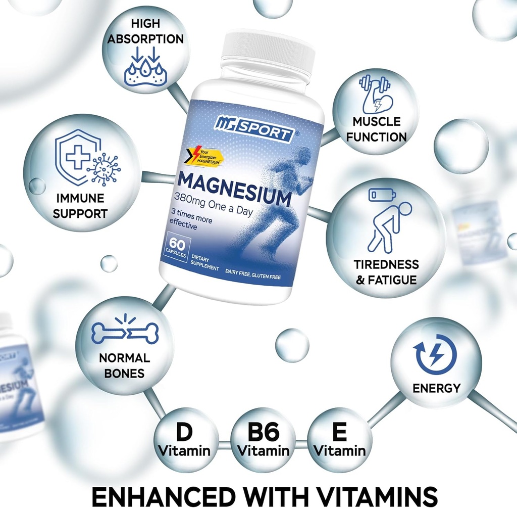 Zinco ad alto assorbimento e Magnesio (60 Conte) Bundle - Magnesio per Gambe e Sorrisione Muscoli - Zinco per Supporto e Recupero Immune - con Vitamina B6, D ed E