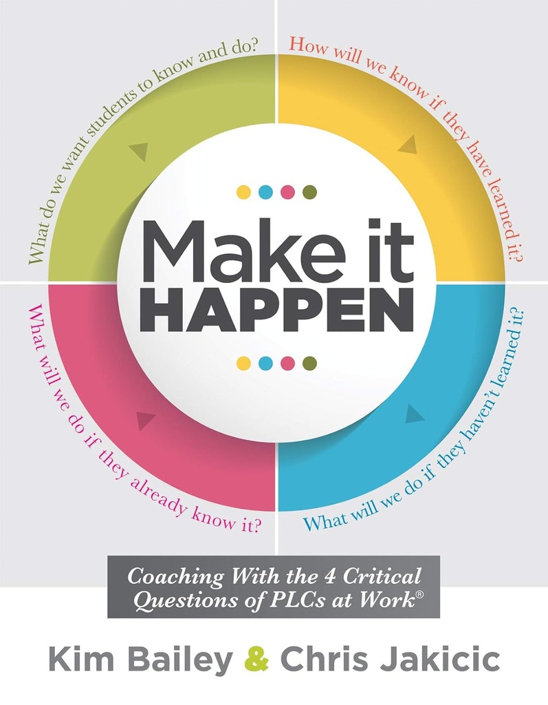 Make It Happen: Allenamento con le quattro domande critiche dei PLC di Work® (strategie comunitarie di apprendimento professionale per gli allenatori di istruzione)