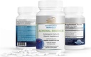 Miracle Essence Adrénale Choix du Docteur - Supplément aux plantes et vitamines adratogéniques