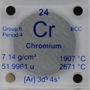 Cromo (Cr) Disco metallico da 24.26mm con cassa acrilica per collezioni o esperimenti