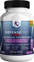 Nano Defense Pro Max Hair Skin and Nails Supplement, Biotin Calcium Magnesium Complex, 60 Kapseln, 30-Day Supply (1)