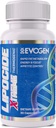 Evogen Nutrition Lipocide Xtreme.