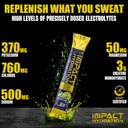 MHP Impact Hydration Elektrolyt Creatine Sportgetränk Stick Pack, keine künstlichen Süßungsmittel oder Farben, Leistung, Erholung, Zitronenlime, 14 Count