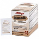 Anti-Diarrhoe-Medikamente, PK24