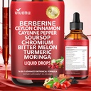 VivoNu 14-in-1 Berberin Flüssigkeit Tropfen - 1800mg Hohe Stärke mit Ceylon-Zimt, Chrom, Bittermelone, Cayenne, Black Pepper, Soursop & Glucomannan - Botanical Dietary Supplement, 2 fl oz