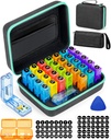 Monatliche Pille Organizer 2 Mal pro Tag, mit tragbarer Hard Shell, Pill Cutter, 31-Tage-Box, Kunststoff-Öffnung Pick, Monatliche & Wöchentliche Aufkleber, Bequeme Medikamente Management (2 mal pro Tag)