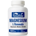 Magnesium L-Threonate, Citrate, Malate & Glycinate, 150 Chelated Pills, High Absorption Magnesium Supplement for Women and Men, Extra Strength Complex Capsules, Non-GMO & Gluten Free