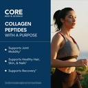 Core Med Science Collagen Peptides Powder - NSF Certified for Sport - Watermelon - Hydrolyzed Bovine Collagen Supplement for Women & Men Supports Skin, Hair, Joint & Bone Health - 30 Servings