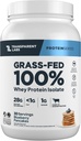 Transparent Labs Grass-Fed Whey Protein Isolate - Natural Flavor, Gluten Free Whey Protein Powder w/ 28g of Protein per Serving & 9 Essential Amino Acids - 30 Servings, Blueberry Pancakes