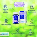 MAGNOX Mig Magnesium Supplement Tabletten (30) für Migraine Kopfschmerzen - Aufgrund von Magnesiummangel, von Naveh Pharma