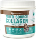 CB ergänzt Multi Collagen Protein – hydrolysiertes Kollagen für Gelenk-, Haut-, Gut-, Haar- und Nagelgesundheit – Schokoladenpulver mit den Typen I, II, III, V & X – Grass-Fed & Clean – 58 Servierungen