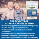 Kidney Restore Organic Acacia & Psyllium Husk Fiber Powder - Prebiotic & Natural Supplement - Soluble Acacia & Psyllium Husk Powder - 1,5 lbs (48oz), 2 Packungen