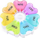 Große Wöchentliche Pille Organizer, Gelibo Push Open Button Pille Box 7 Tage, einfach zu öffnen Pille Fall, Tägliche Medizin Organizer, Reise Pille Container, Vitamin Halter für Medikamente, Nahrungsergänzungen, Fischöle
