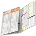 Fodlist Diabetes Food List Chart. Und Diabetic Meal Planner Laminiert für Lebensmittel, Typ 1, 2, & prediabetic. Glycemic Index-Liste enthalten für Meal Planning, & Gesunde Ernährung, die Blutzuckerkontrolle und Diabetes Management unterstützt.