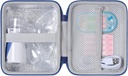 Aenllosi Hard Storage Case Compatible with Portable Nebulizer for Adults and Kids, Handheld Inhaler Carrying Case, Holder for Atomizer Machine & Medicine(Case Only)