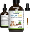 Pet Wellbeing Immune Sure for Dogs - Unterstützt normale Immunabwehr, Gut Flora Balance, Andrographis, Echinacea, Vitamin C, Zink - Veterinär-Formulierte Kräuterergänzung 4 oz (118 ml)