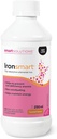 Smart Solutions Ironsmart, 250 ML