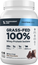 Transparent Labs Gras-Fed Whey Protein Isolate - Natürlich aromatisiert, Glutenfrei Whey Protein Pulver mit 28g Protein pro Servieren & 9 Aminosäuren - 30 Servierungen, Milchschokolade