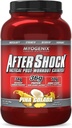 Myogenix Aftershock Post Workout — Muskelwachstum Whey Protein Pulver — beschleunigt Muskelwachstum und Erholung — unterstützt Gelenke Gesundheit und Wiederholung Glycogen — Pina Colada, 3 lbs