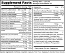 Royal, Multi-Vitamin, King's Blend für Herren
