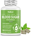 Blutzucker - Fortgeschrittene Formel mit Bitter Melon, Ashwagandha, Cinnamon, Chrom, Magnesium, Vitamine, Alpha Lipoic Acid, Cayenne Pfeffer & More | 60 Kapseln | 1 Monat Versorgung