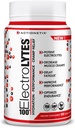 Elektrolyte (100 caps) - Hydration Tablets - Elektrolyt Ersatz Pillen für schnelle und dauerhafte Rehydrierung – Stimulante freie Elektrolytkapseln, Salzkapseln, Salztabletten, Hydration Pillen
