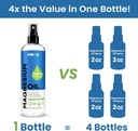 Fidus 100% reines Magnesium Öl Spray - Big 8 fl oz Topical Magnesium Chloride für Füße, Bio Natural Magnesium Spray aus antiken Zechstein Sieben Meeresboden Mineralien