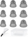 Hörgerät Dome - Doppelschicht geschlossen Typ Power Dome für Resound SureFit RIC und Open Fit BTE Hörgeräte Ohr Tipps Zubehör mit Carry Case (Trial Pack 9pcs)
